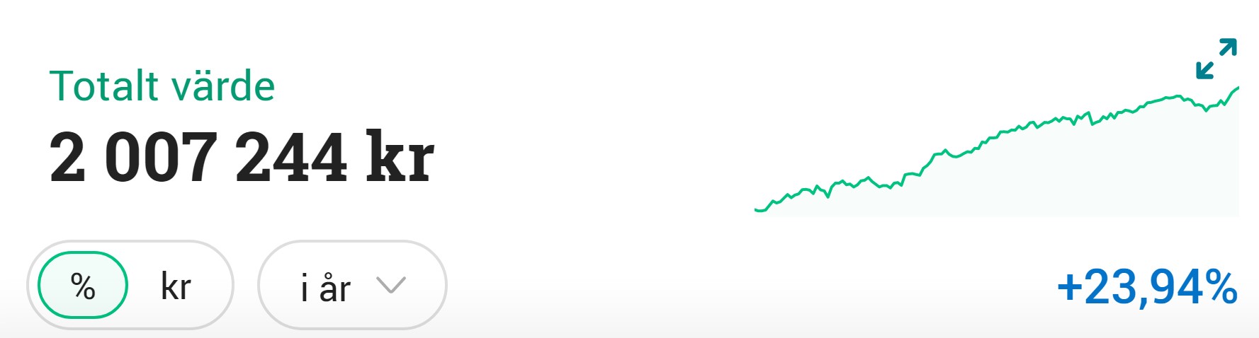 Avanza: Nol Perkembangan atau Evolusi Tersembunyi? Sebuah Analisis Mendalam