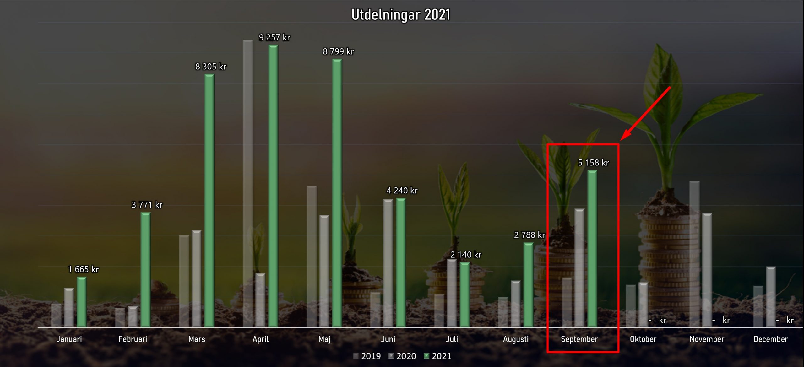 utdstapel_sept21