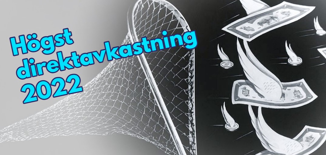 Högst direktavkastning 2022