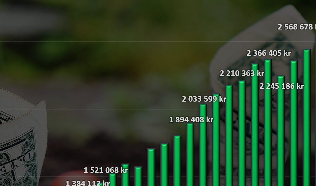 Tillbaka på ruta ett. 2,5 miljoner