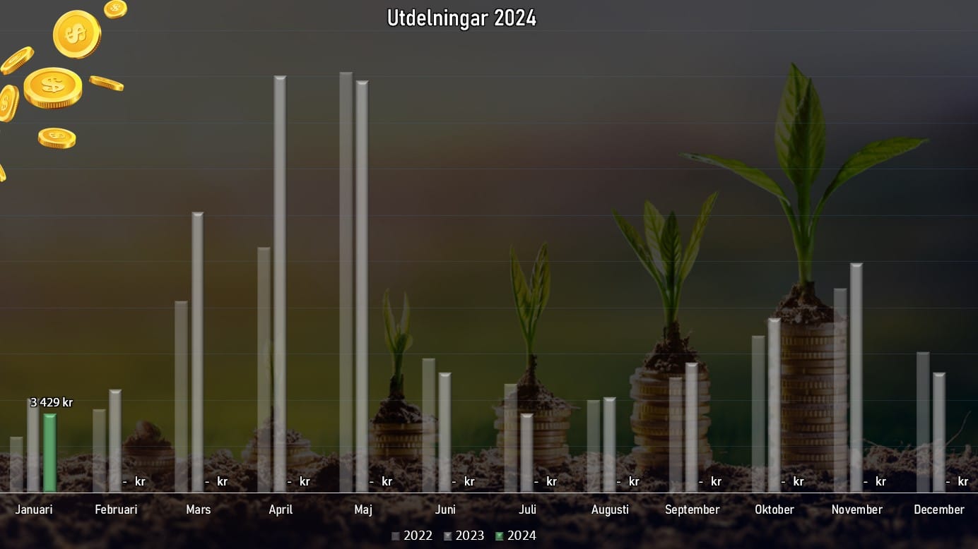 utdstapel_jan20242