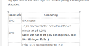 kalle