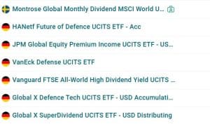 populara-etf-global